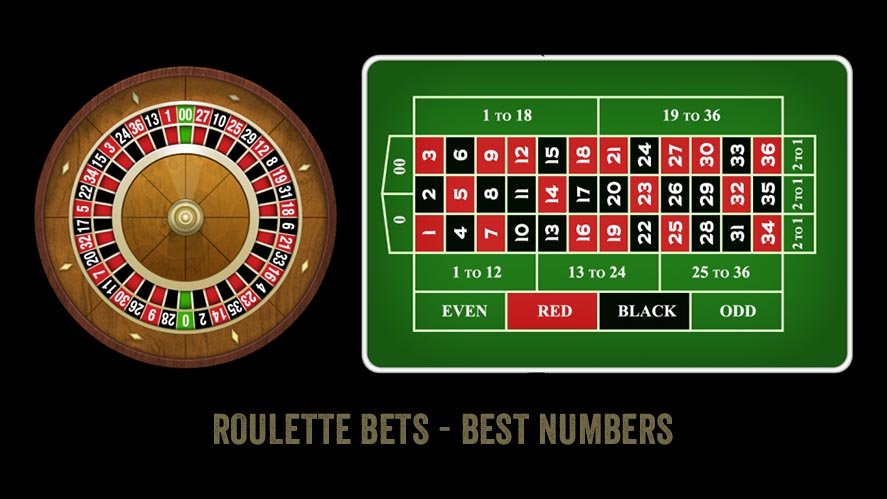 roulette table play free